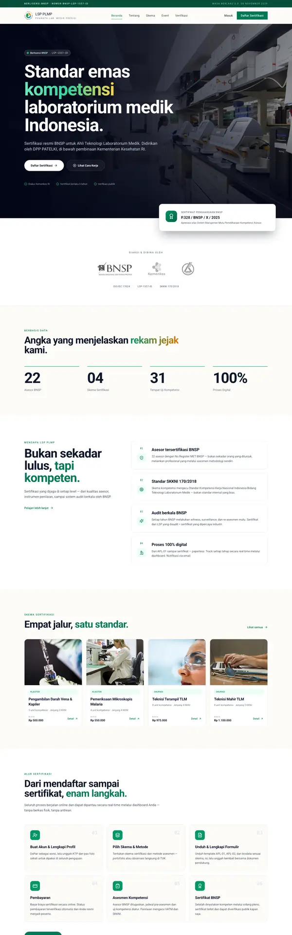 Tampilan situs LSP PLMP